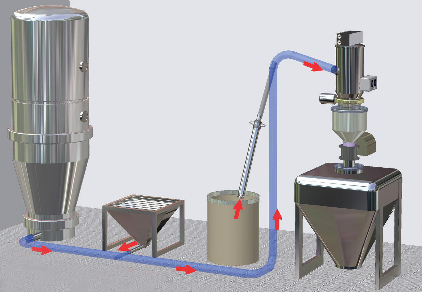 購買真空上料機(jī)的注意事項