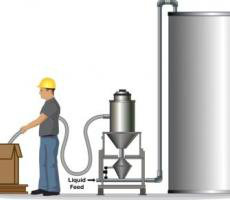 真空輸送的廣泛應(yīng)用！