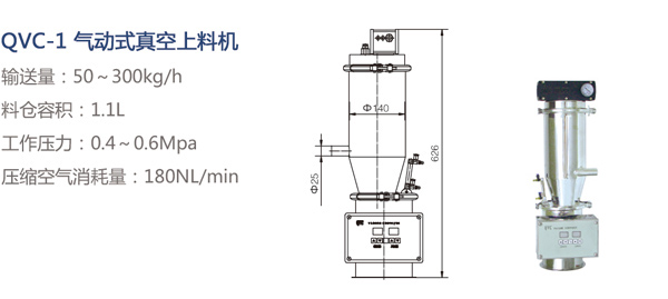 氣動式真空上料機(jī)QVC-1